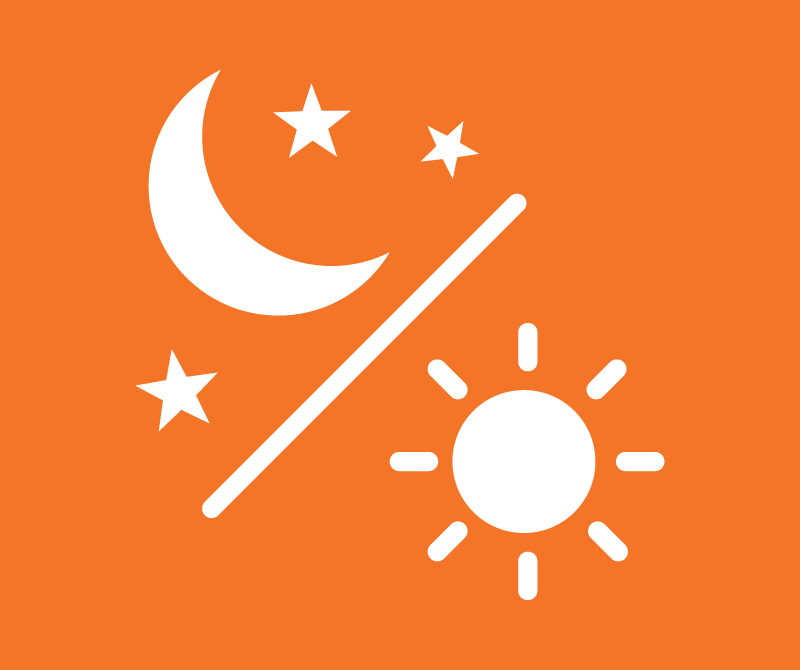 Brighter For Longer Solar light can run at full power all night