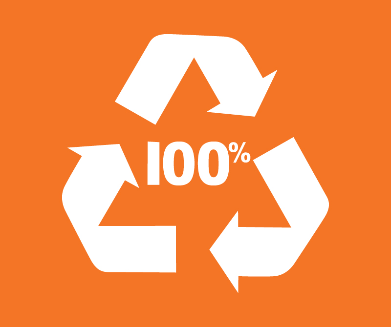Recyclable and Sustainable All our components are 100% recyclable